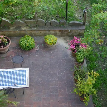 Le Camerine Di Silvia 2 Siena